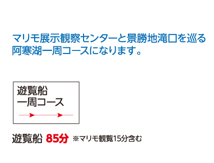 マリモ展示観察センターと景勝地滝口を巡る阿寒湖一周コース